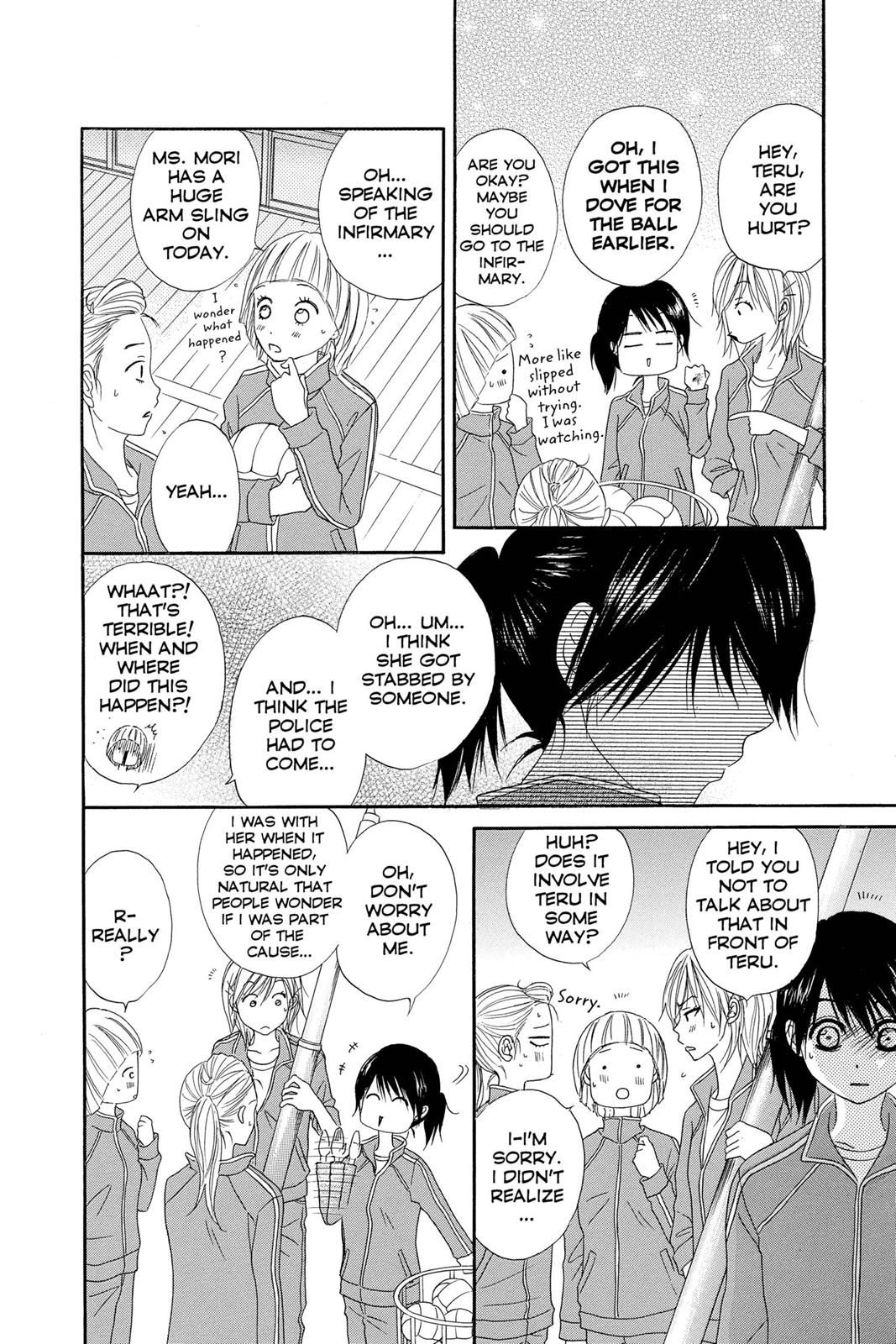 Read Dengeki Daisy EN Manga Online