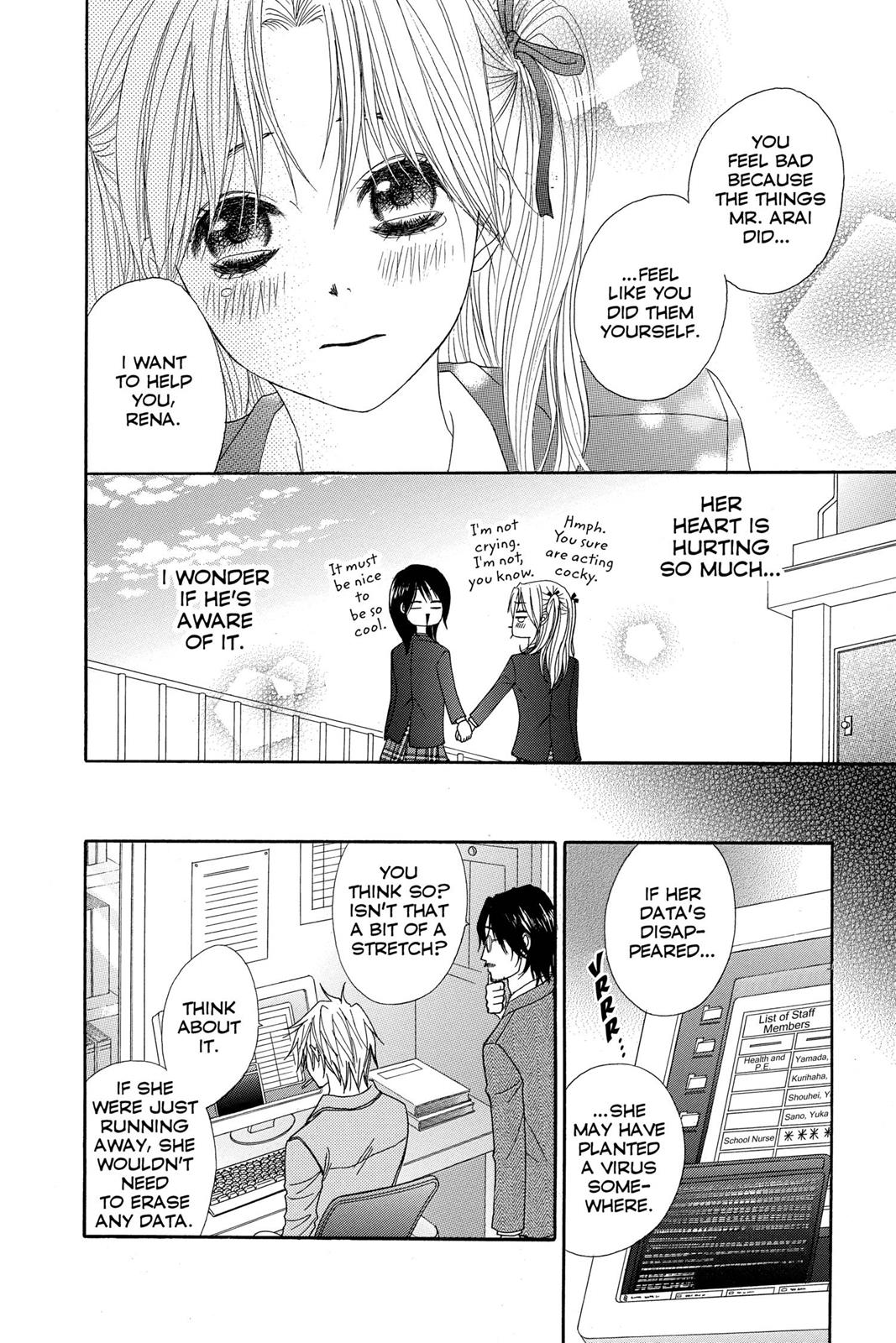 Read Dengeki Daisy EN Manga Online