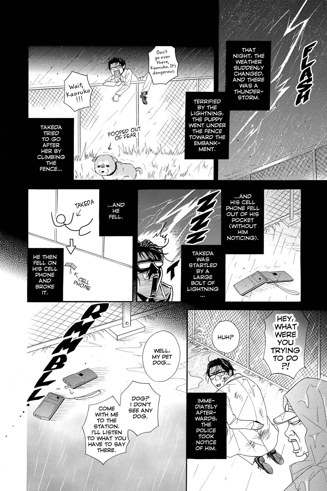 Read Dengeki Daisy EN Manga Online