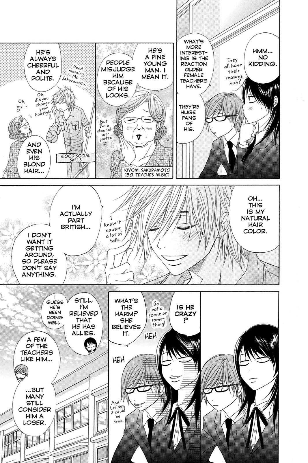 Read Dengeki Daisy EN Manga Online