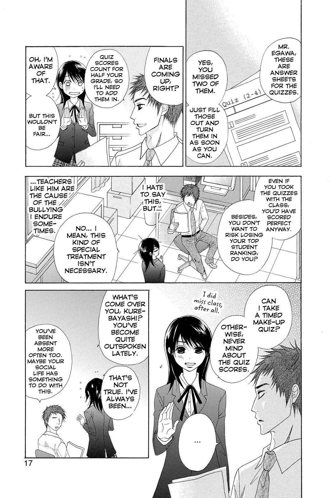 Read Dengeki Daisy EN Manga Online