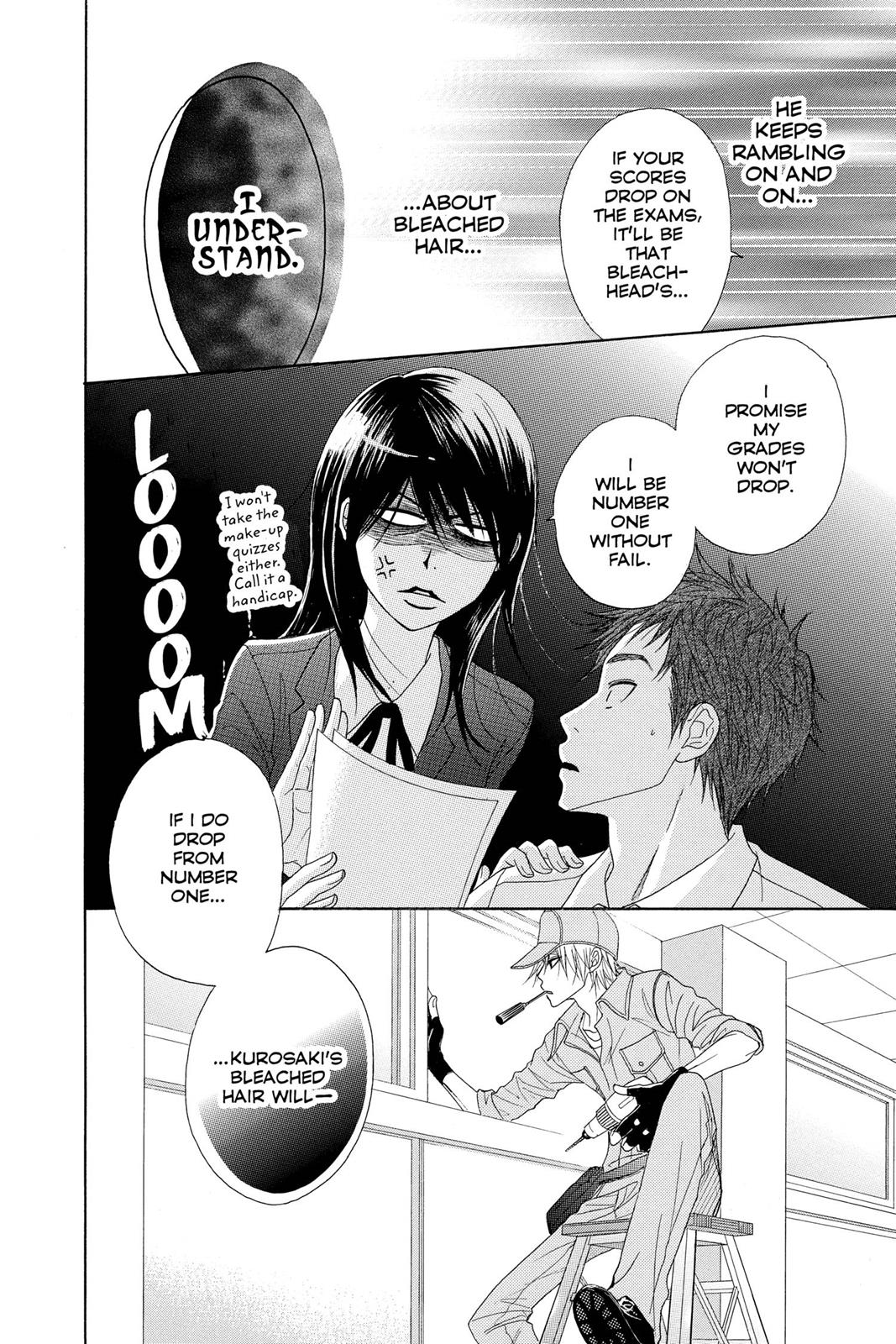 Read Dengeki Daisy EN Manga Online