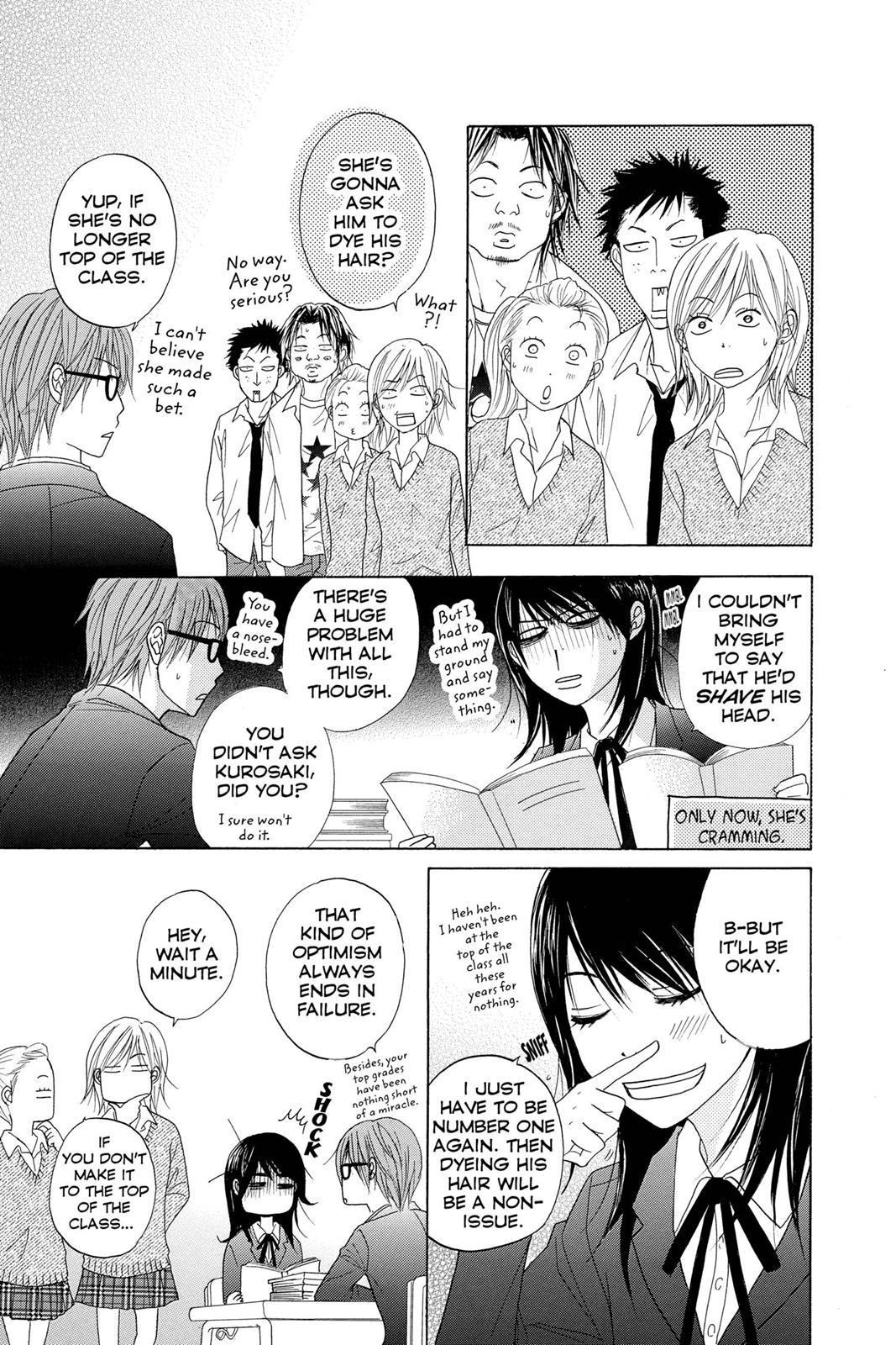 Read Dengeki Daisy EN Manga Online