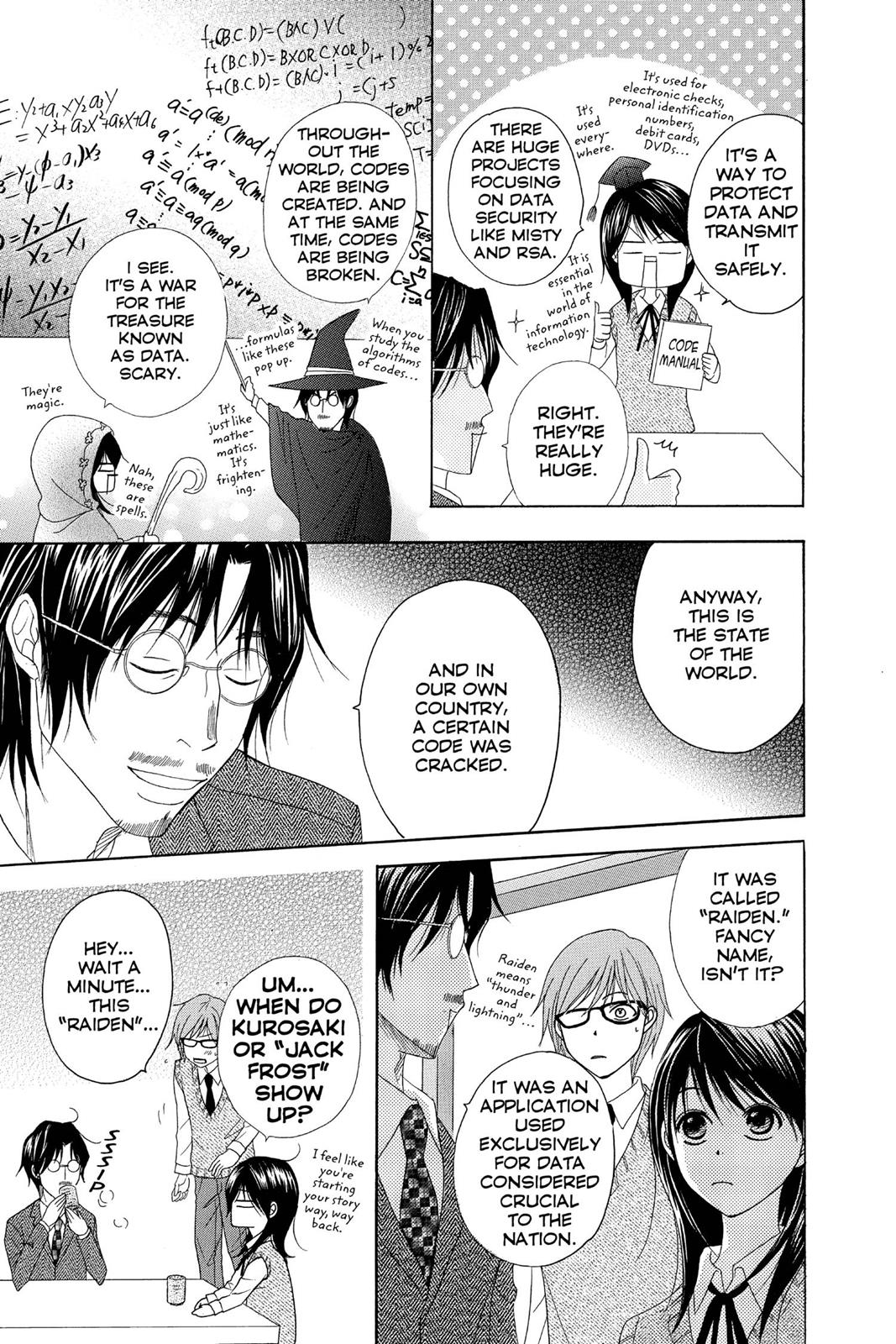 Read Dengeki Daisy EN Manga Online