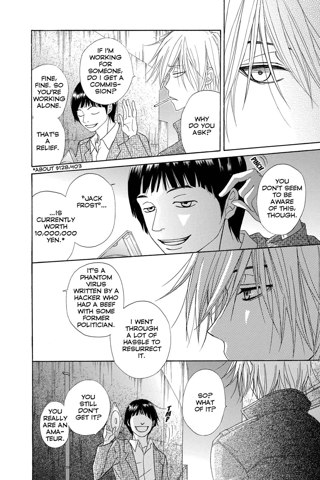 Read Dengeki Daisy EN Manga Online