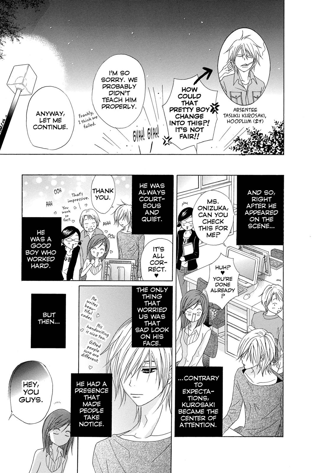 Read Dengeki Daisy EN Manga Online