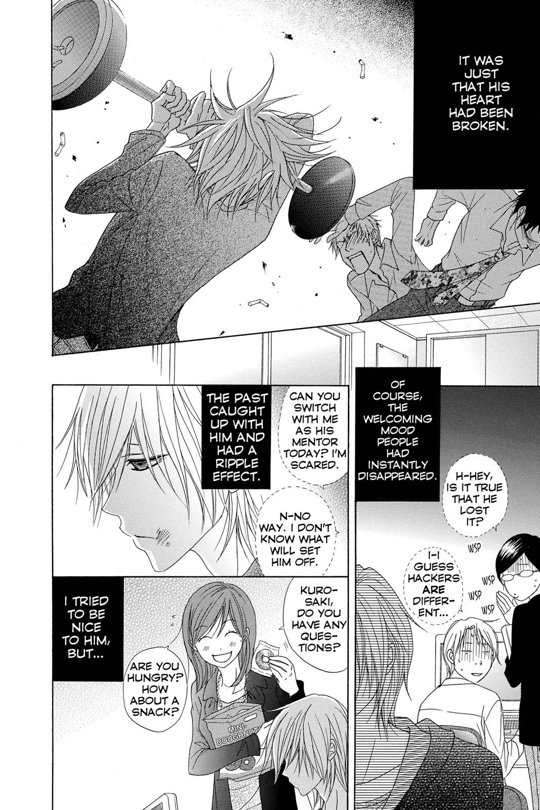 Read Dengeki Daisy EN Manga Online