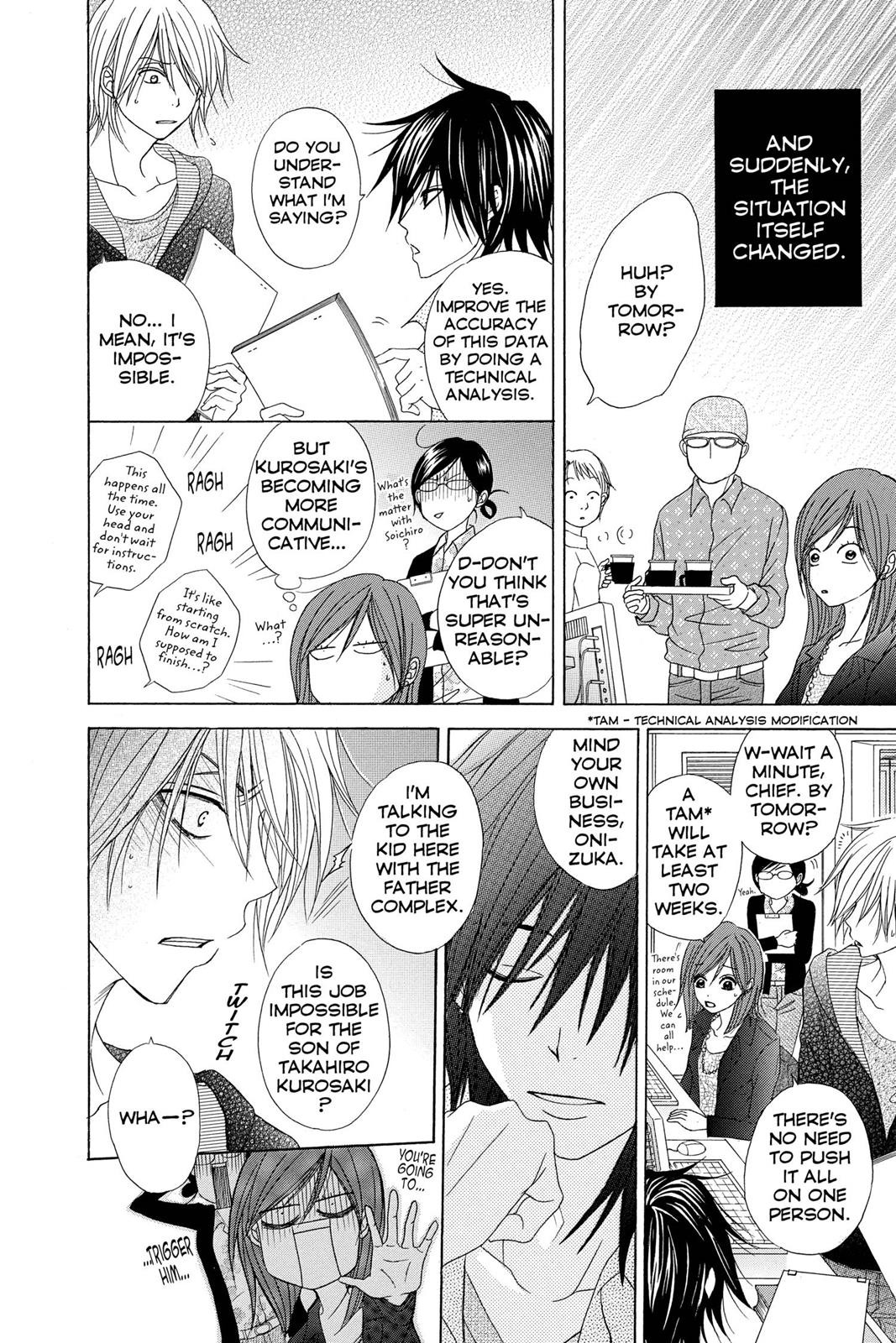 Read Dengeki Daisy EN Manga Online