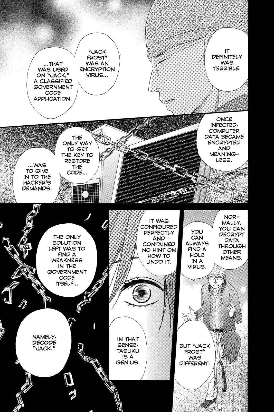 Read Dengeki Daisy EN Manga Online