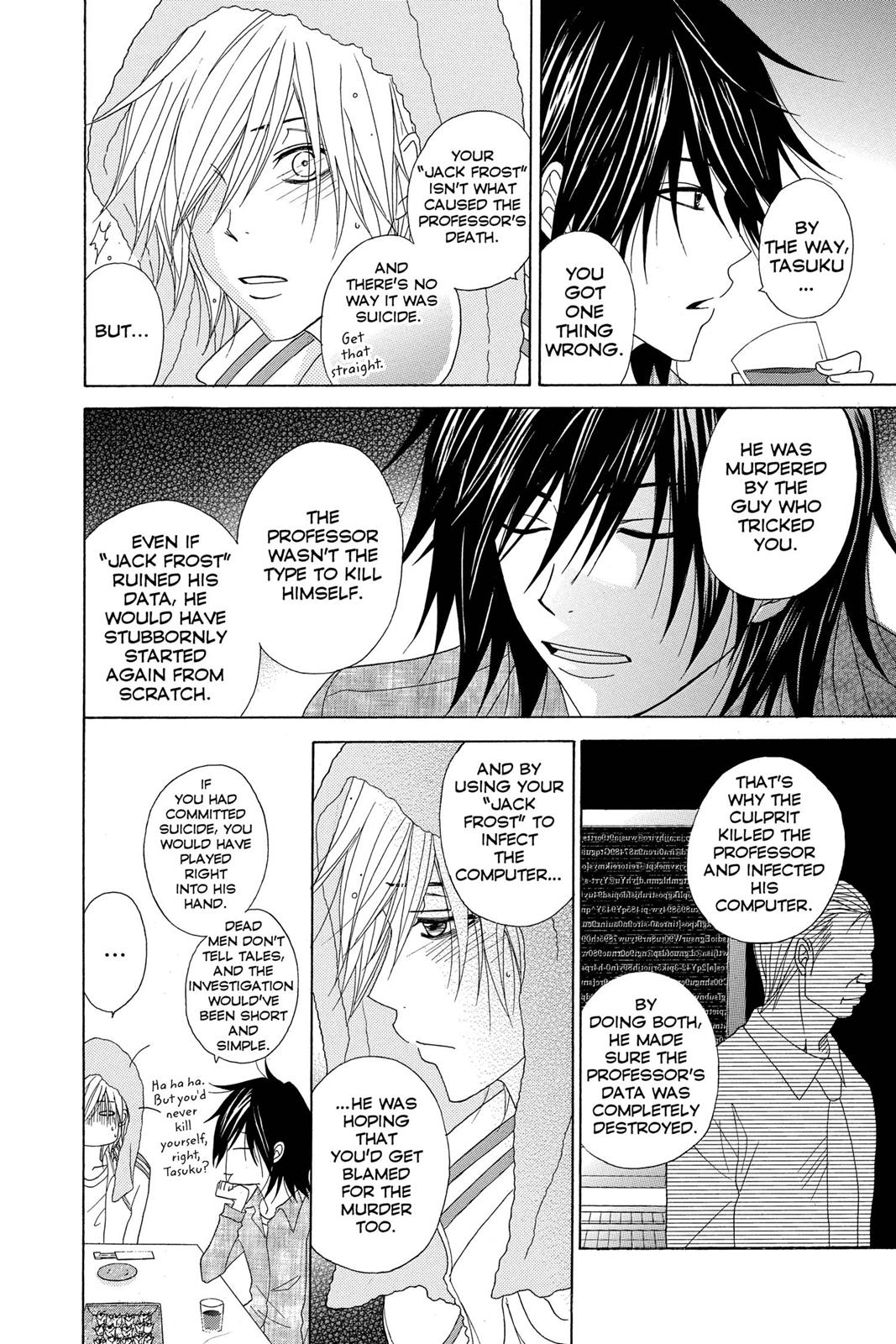 Read Dengeki Daisy EN Manga Online