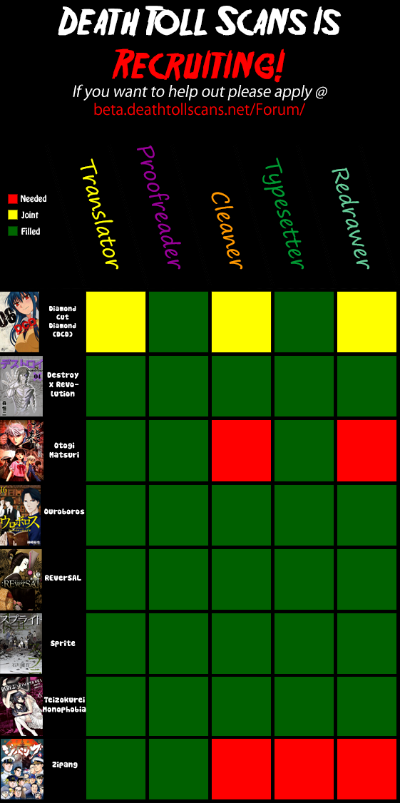 Read Destroy and Revolution EN Manga Online