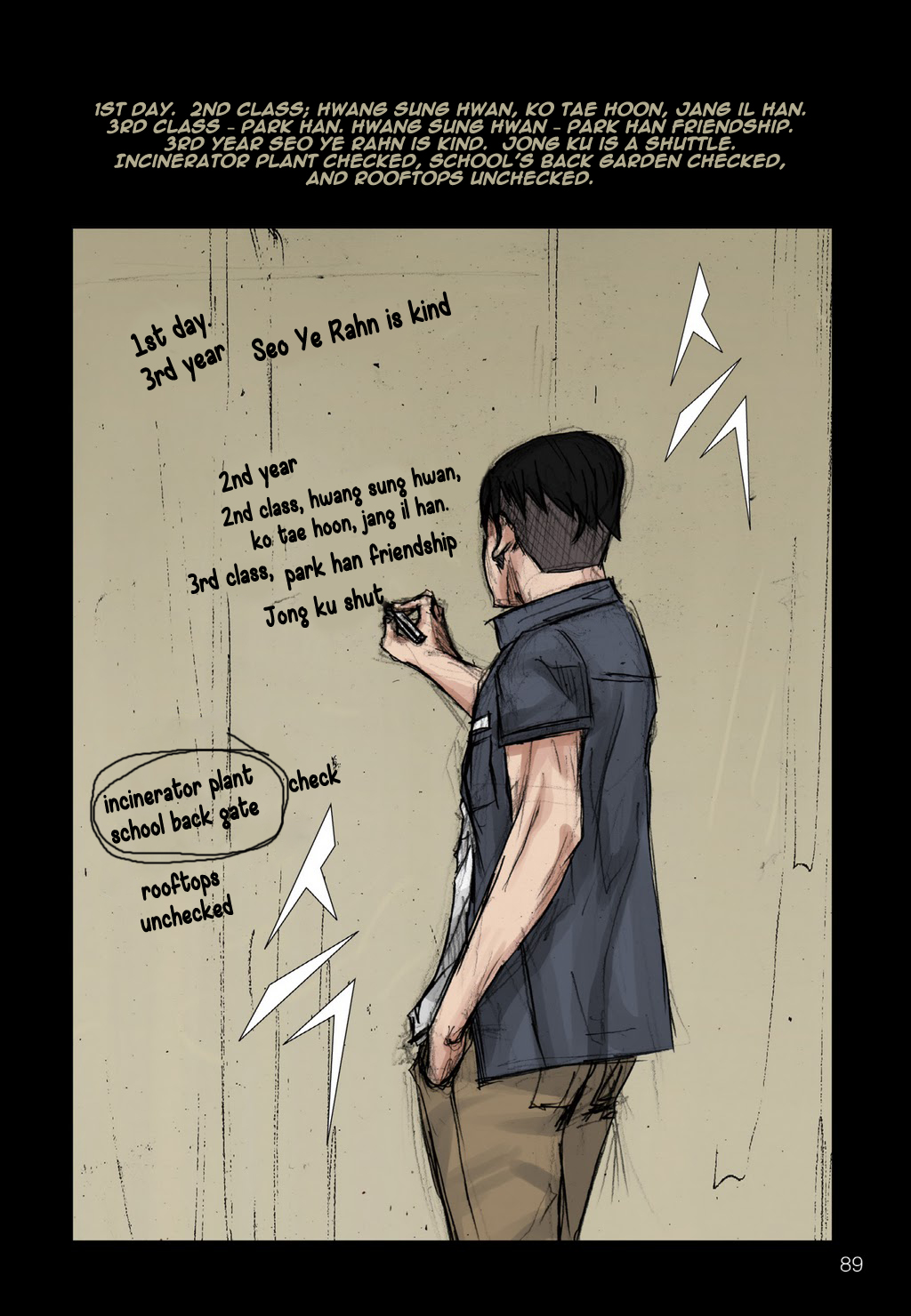 Read Dokgo EN Manga Online