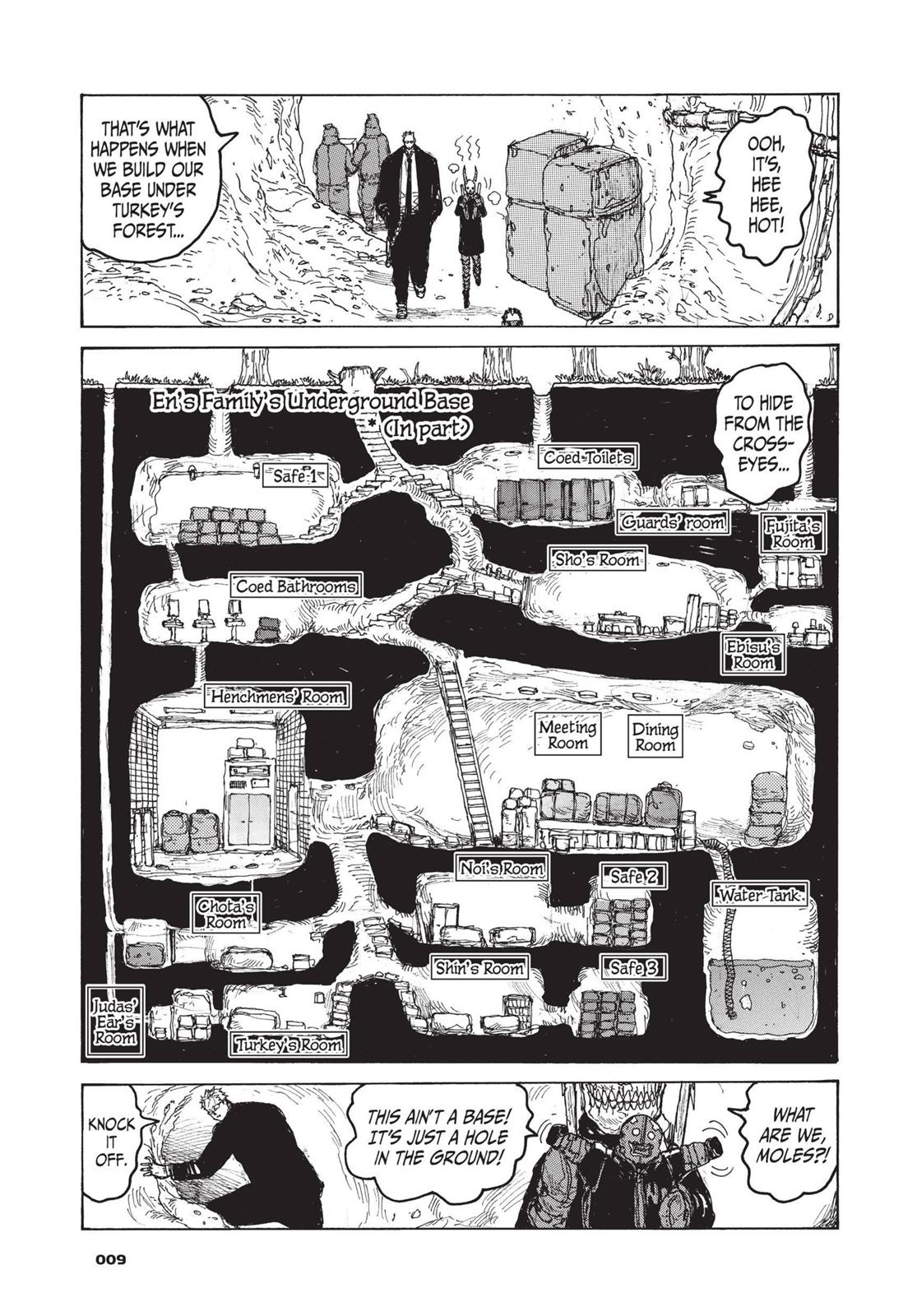 Read Dorohedoro EN Manga Online