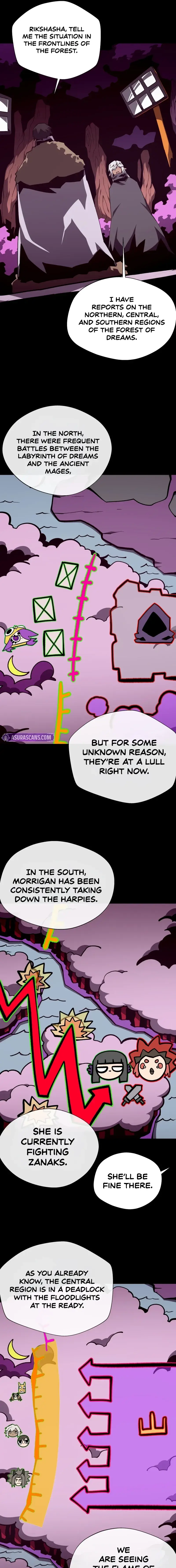 Read Dungeon Odyssey EN Manga Online