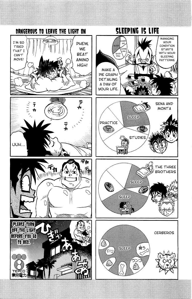 Read Eyeshield 21 EN Manga Online