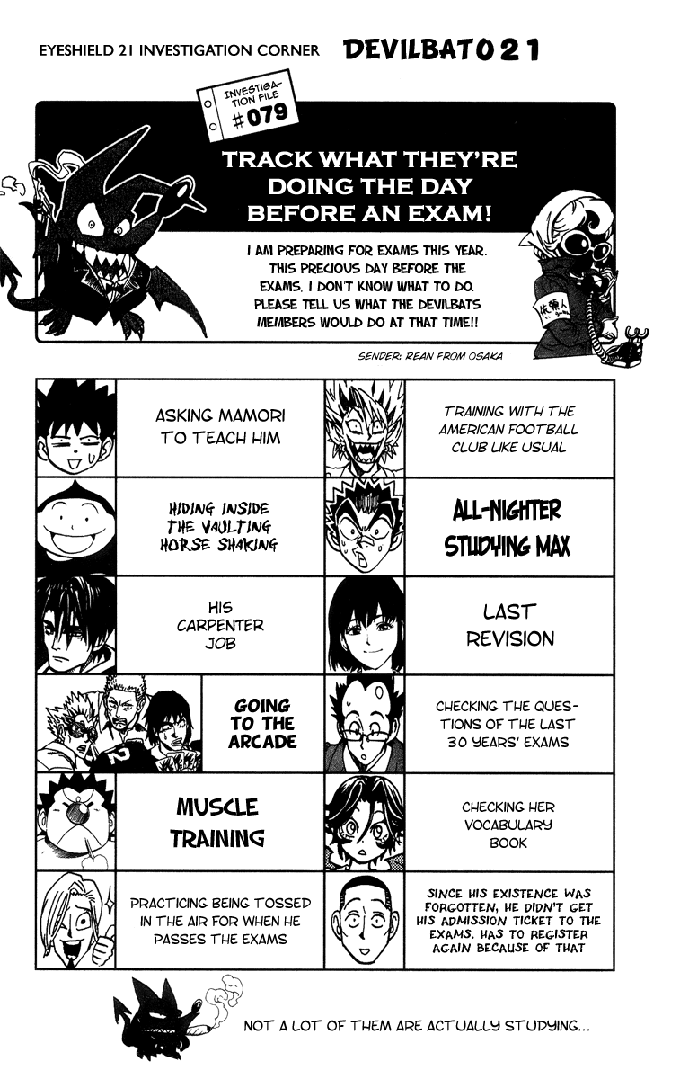 Read Eyeshield 21 EN Manga Online
