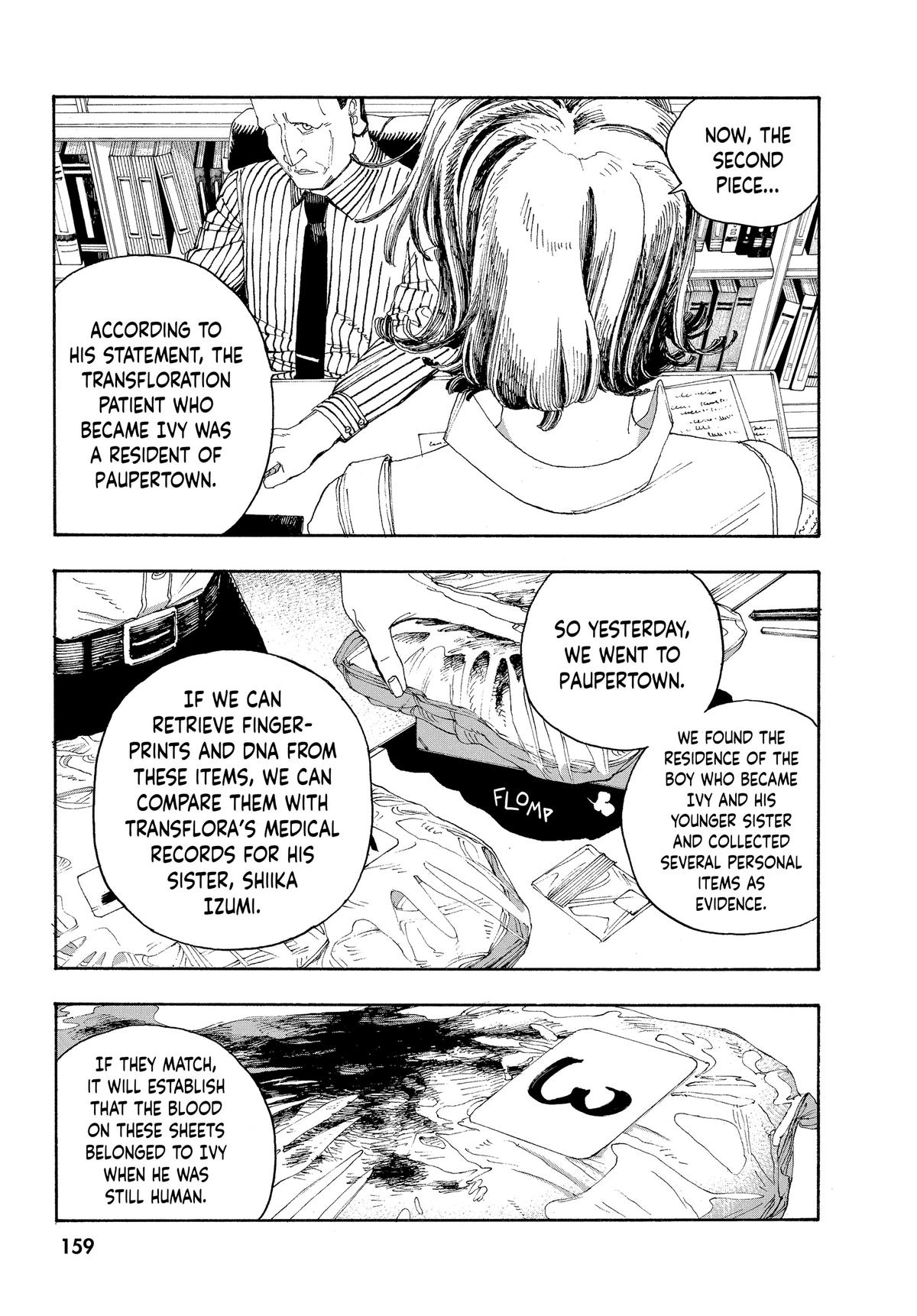 Read Fool Night EN Manga Online