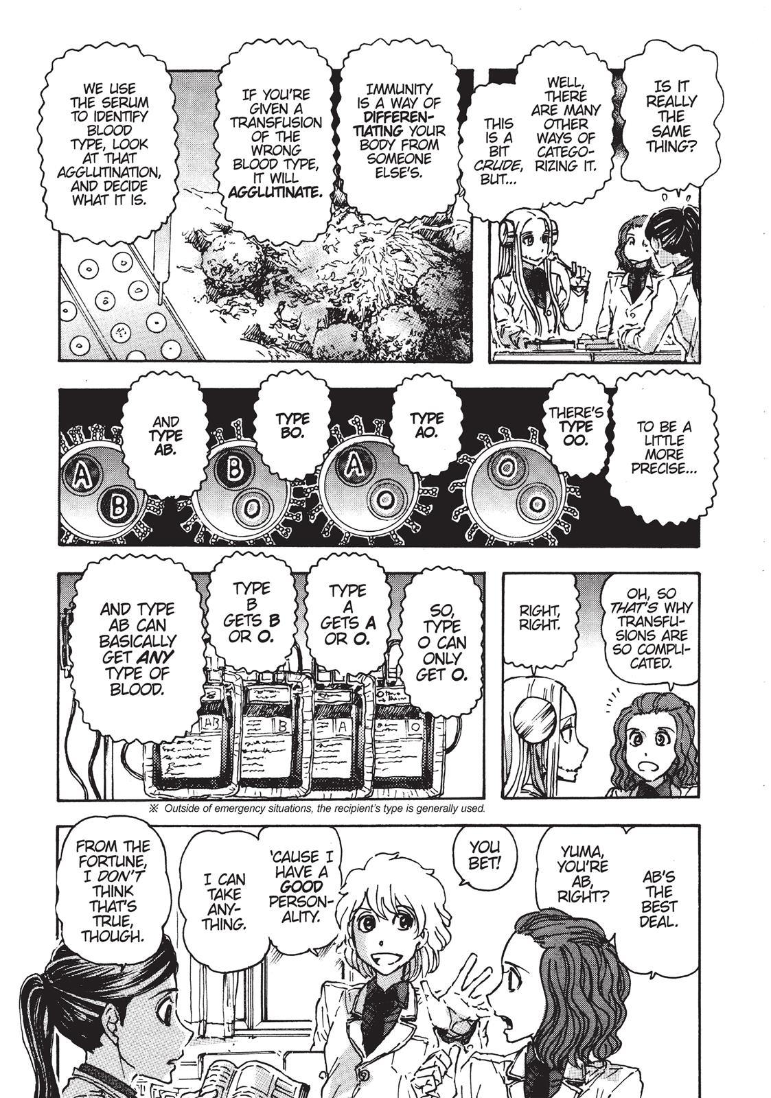 Read Franken Fran EN Manga Online