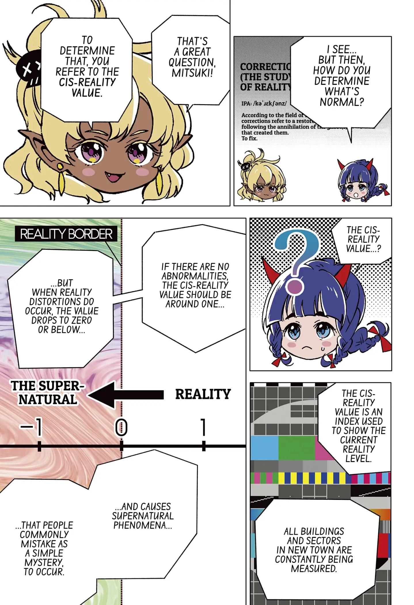 Read GHOST FIXERS EN Manga Online