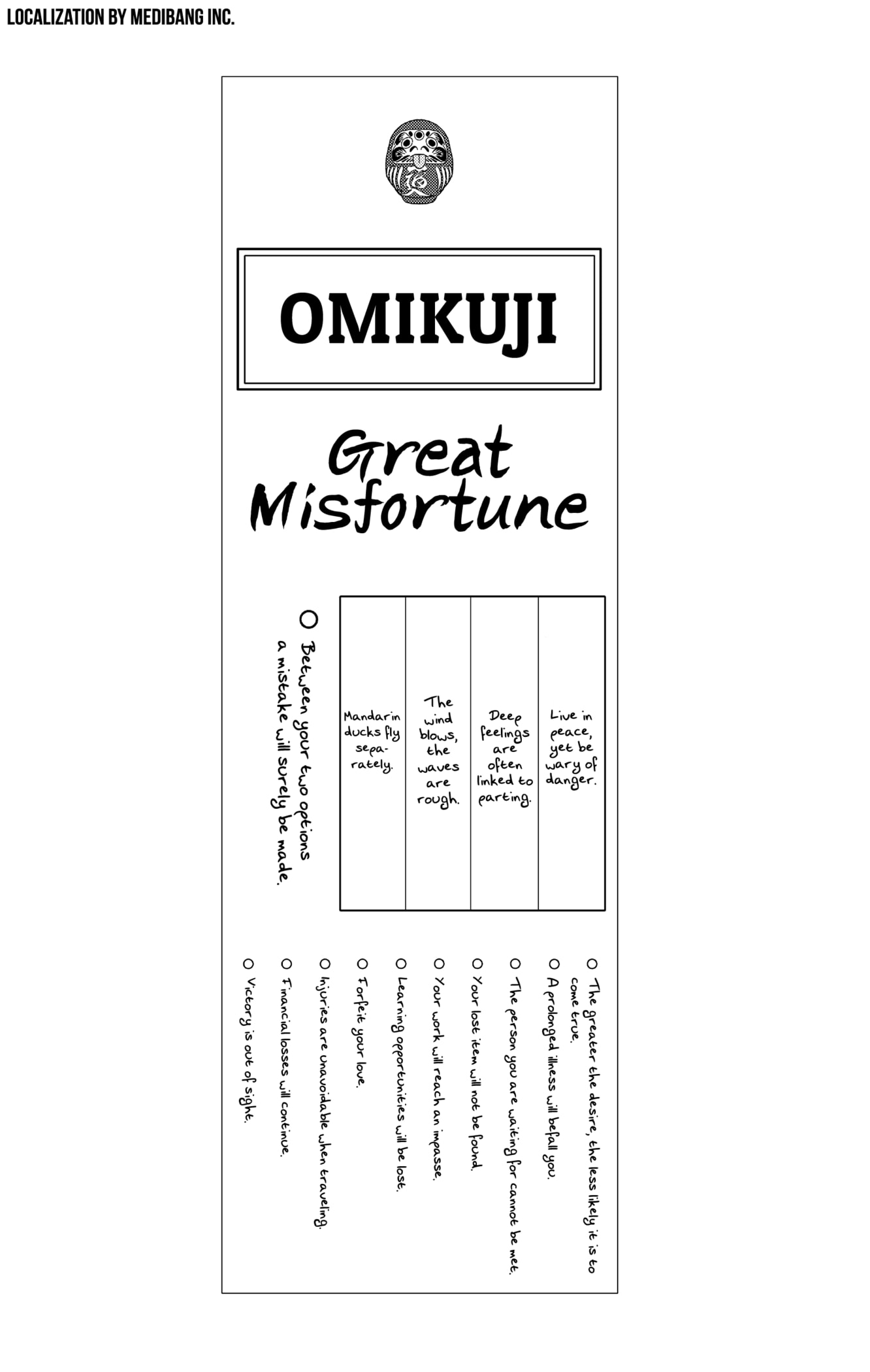 Read GHOST FIXERS EN Manga Online