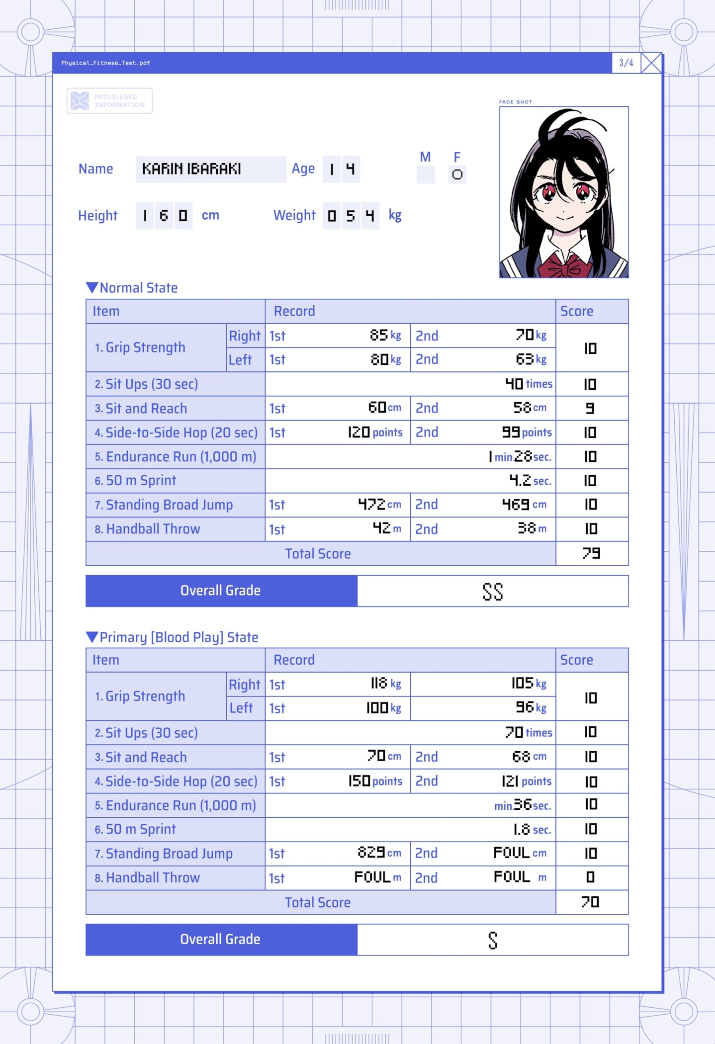 Read GHOST FIXERS EN Manga Online