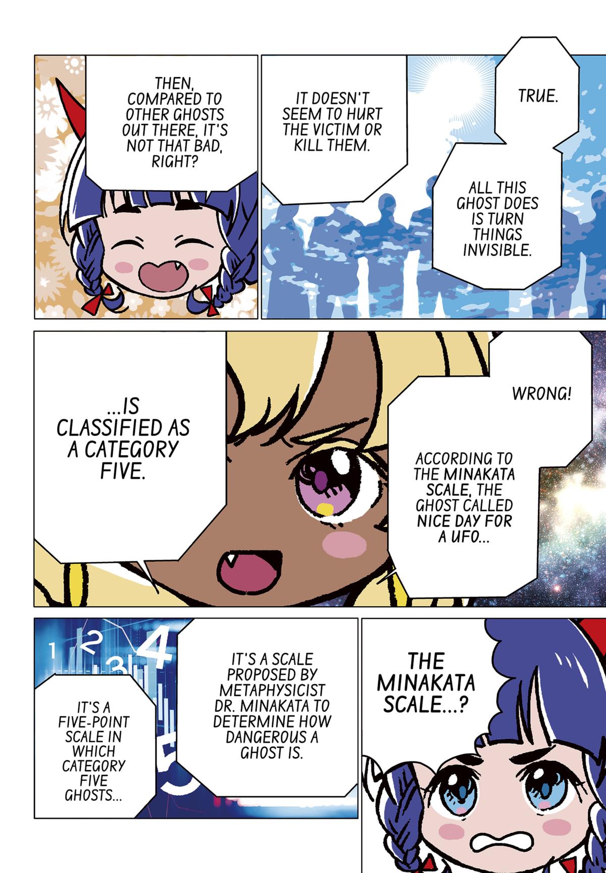 Read GHOST FIXERS EN Manga Online