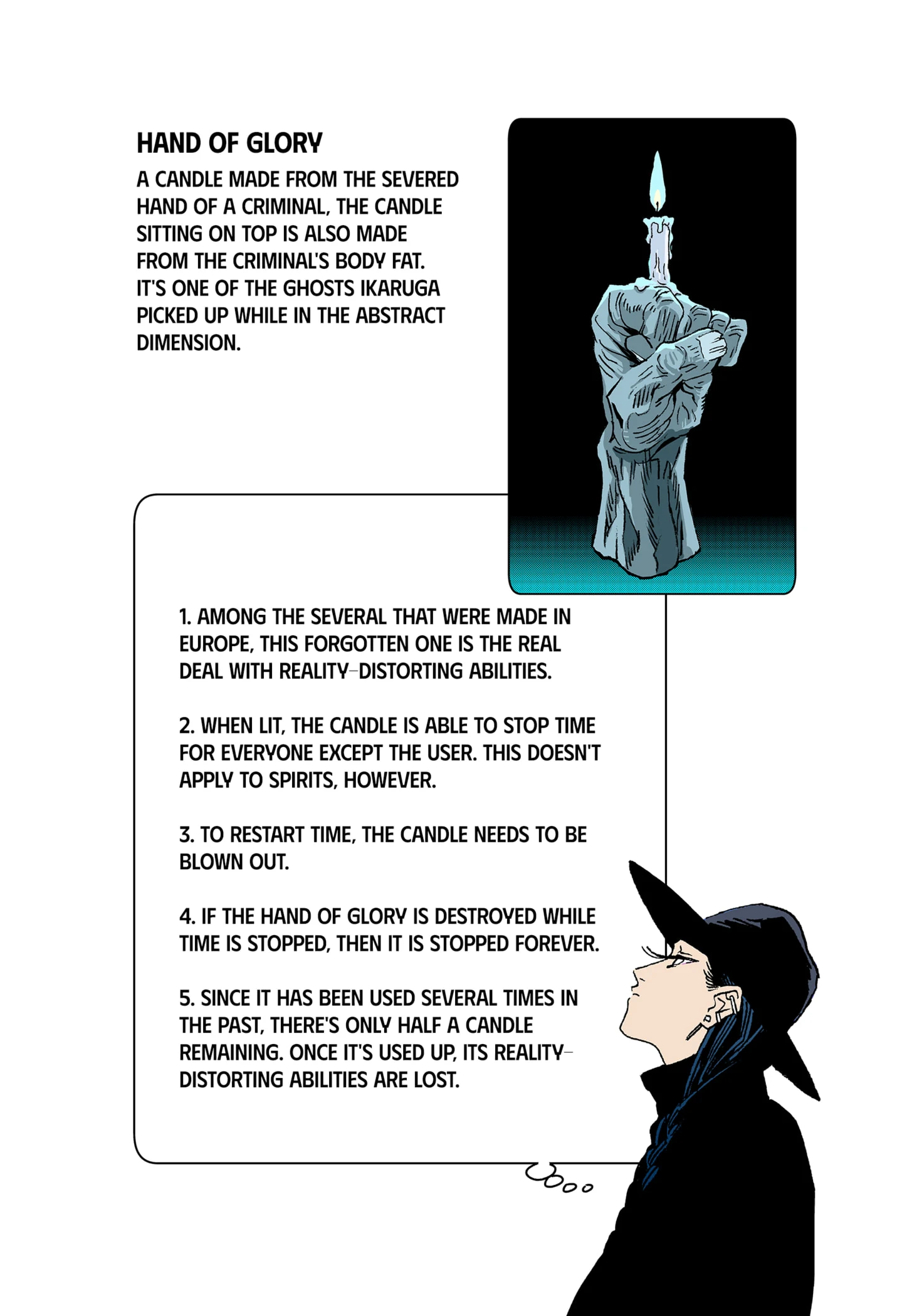 Read GHOST FIXERS EN Manga Online