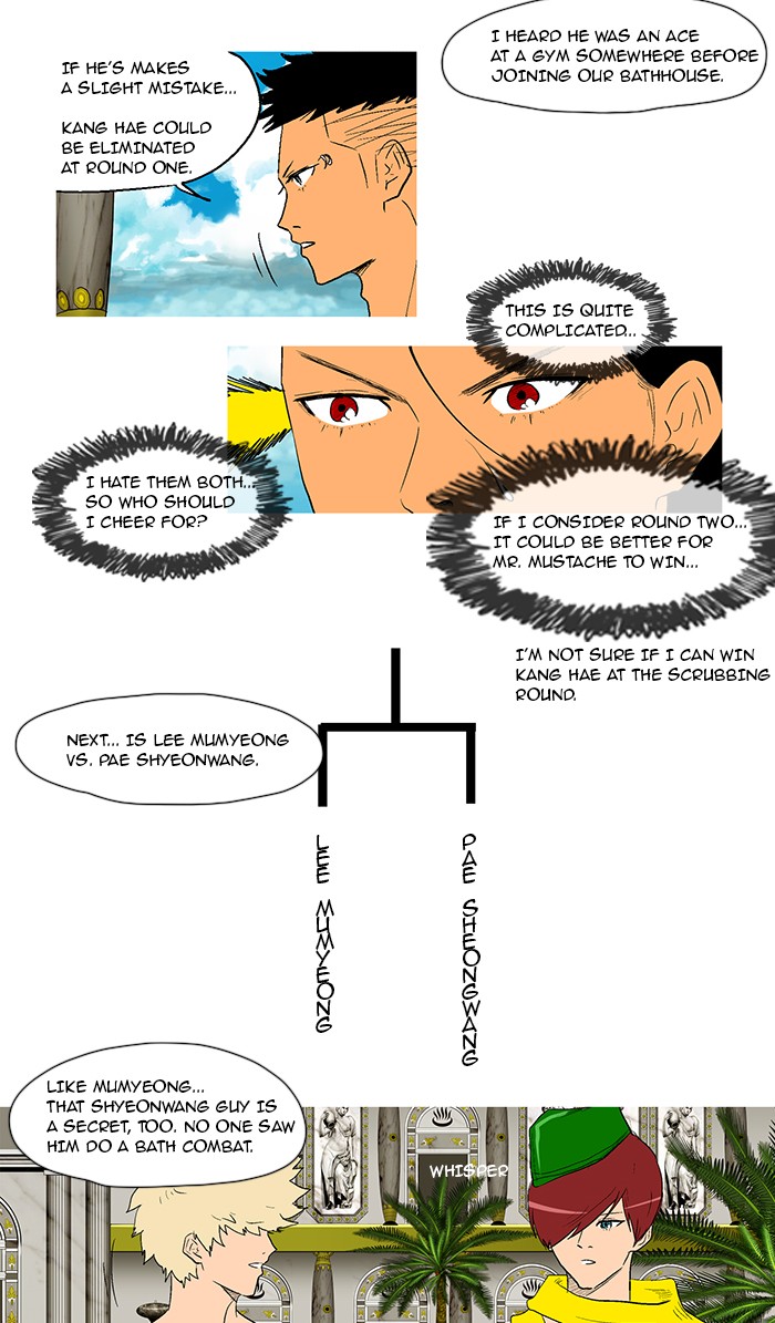 Read God of Bath EN Manga Online