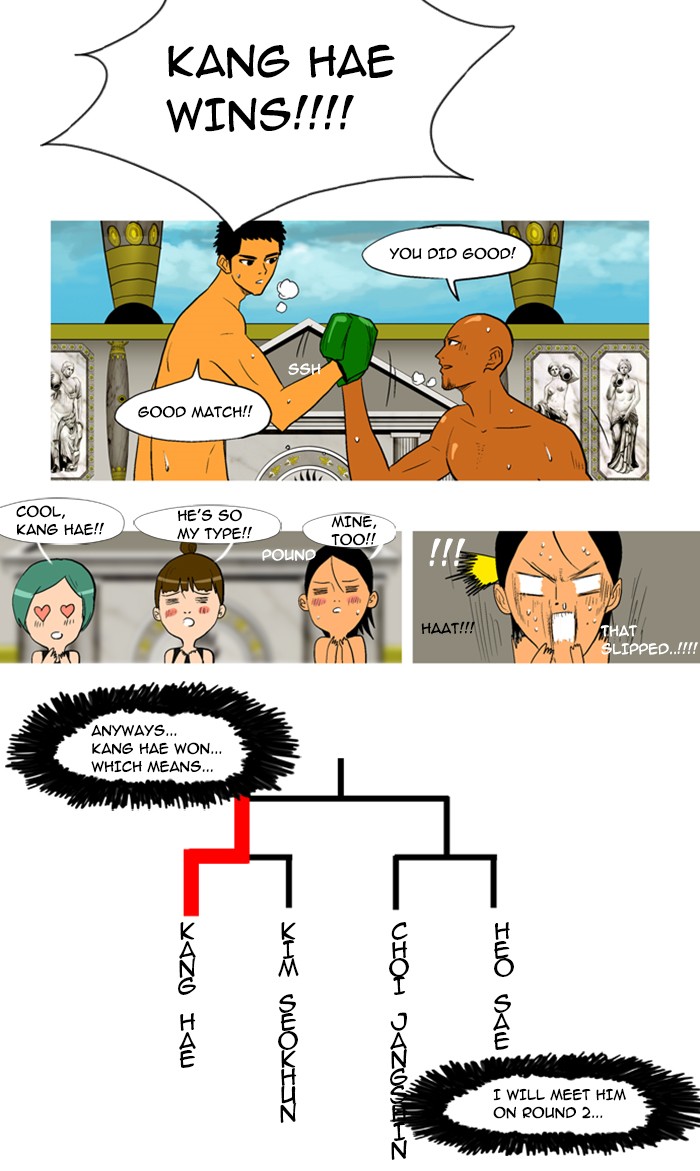 Read God of Bath EN Manga Online