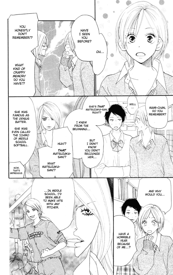 Read High School Debut EN Manga Online