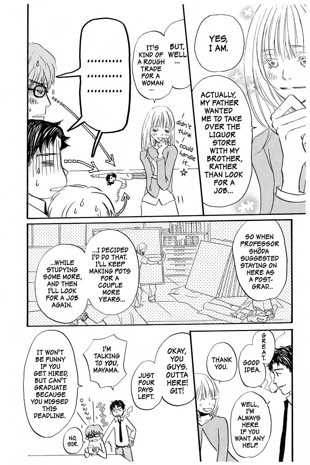 Read Honey and Clover EN Manga Online