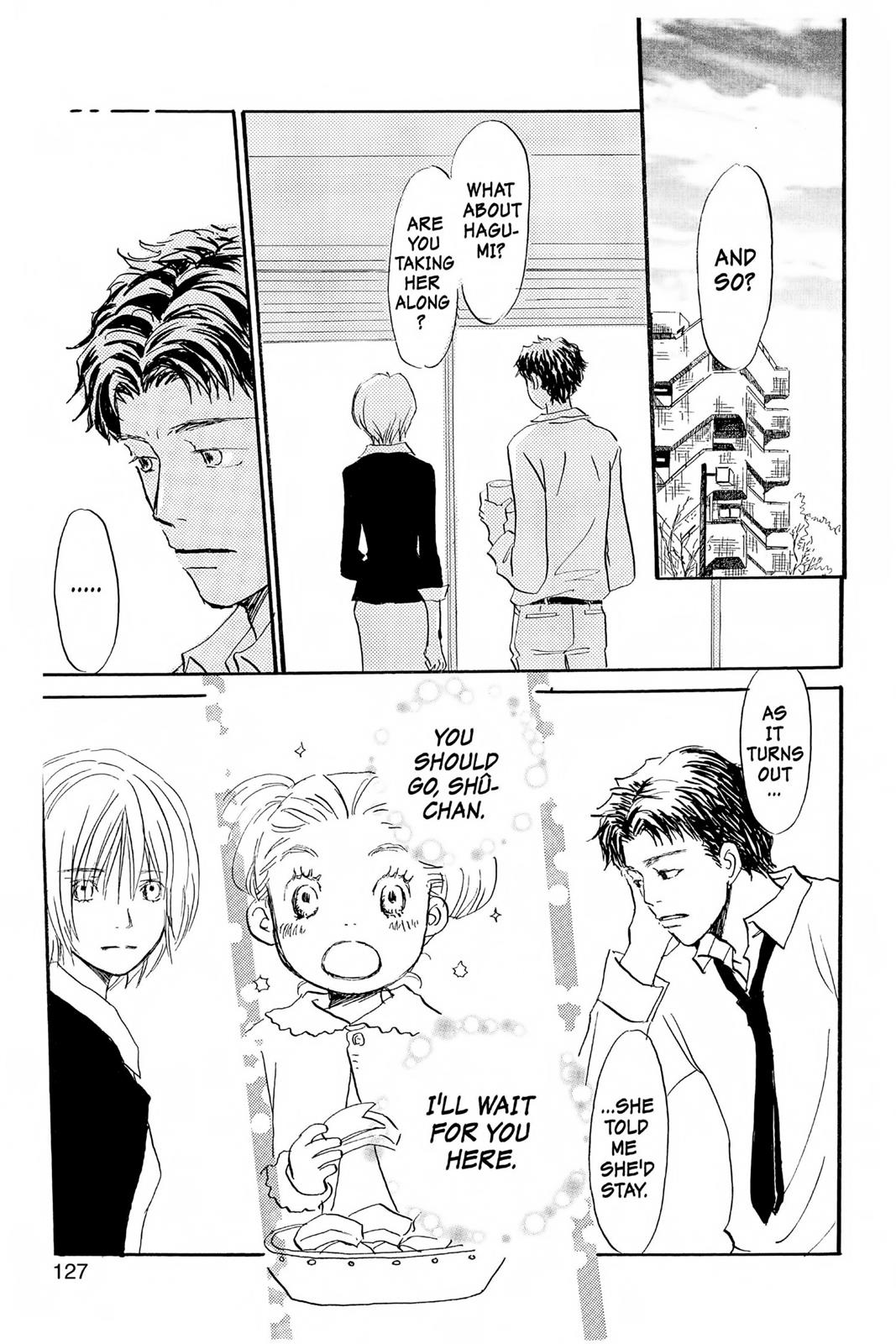 Read Honey and Clover EN Manga Online