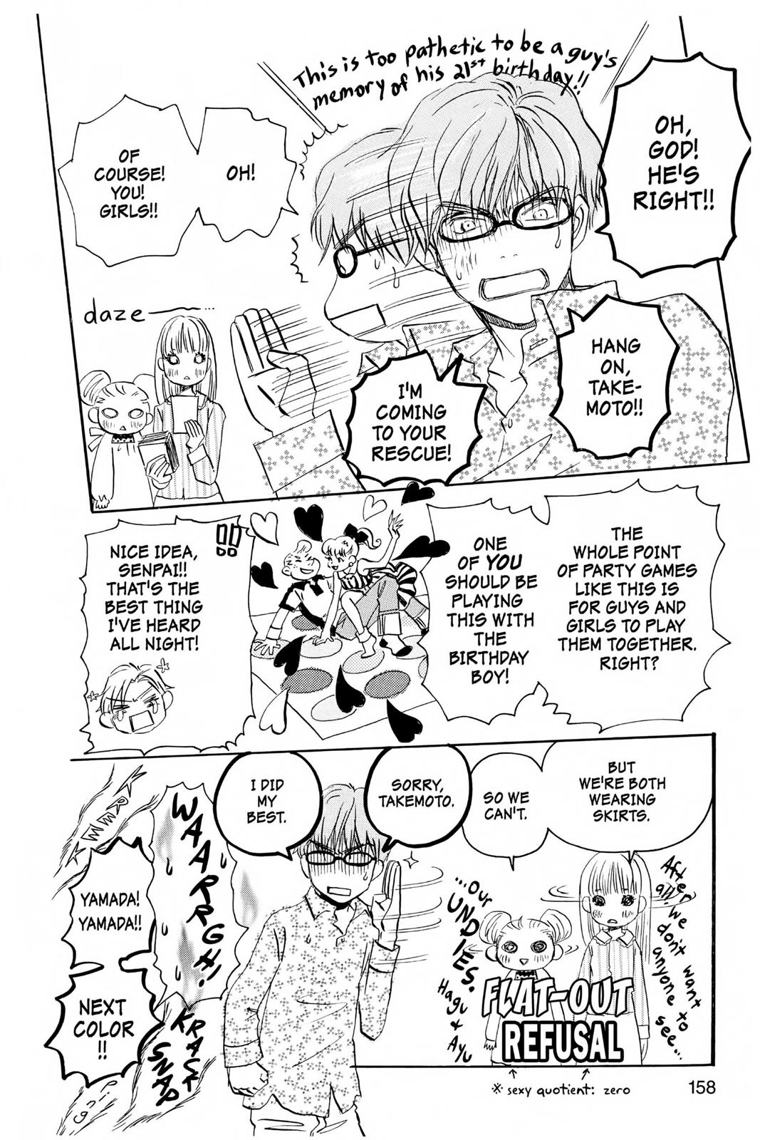 Read Honey and Clover EN Manga Online