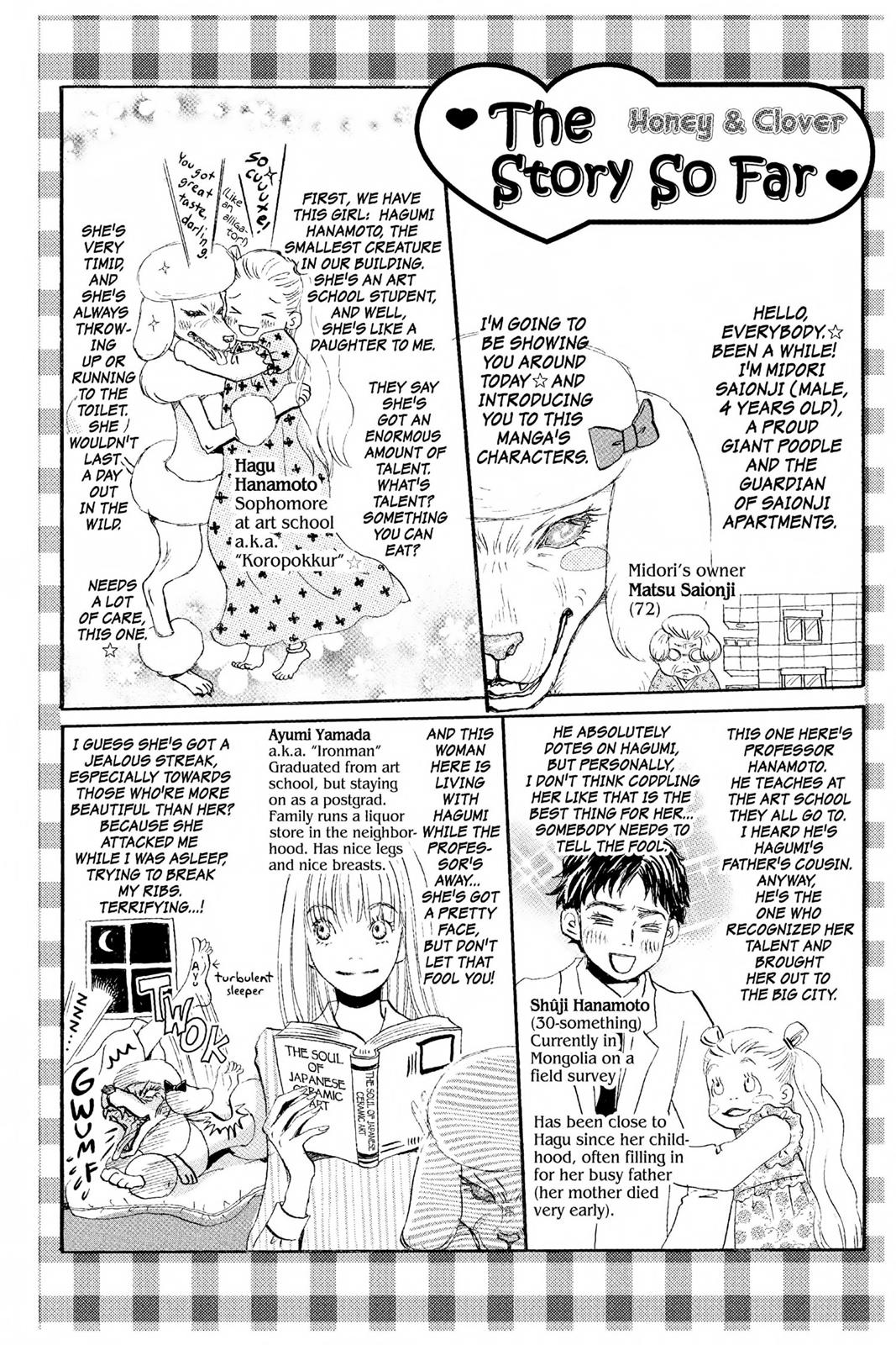 Read Honey and Clover EN Manga Online