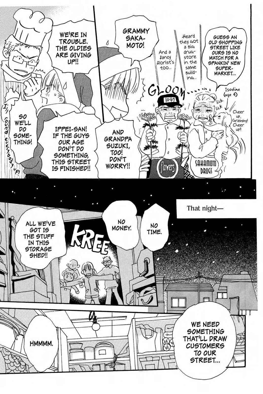 Read Honey and Clover EN Manga Online