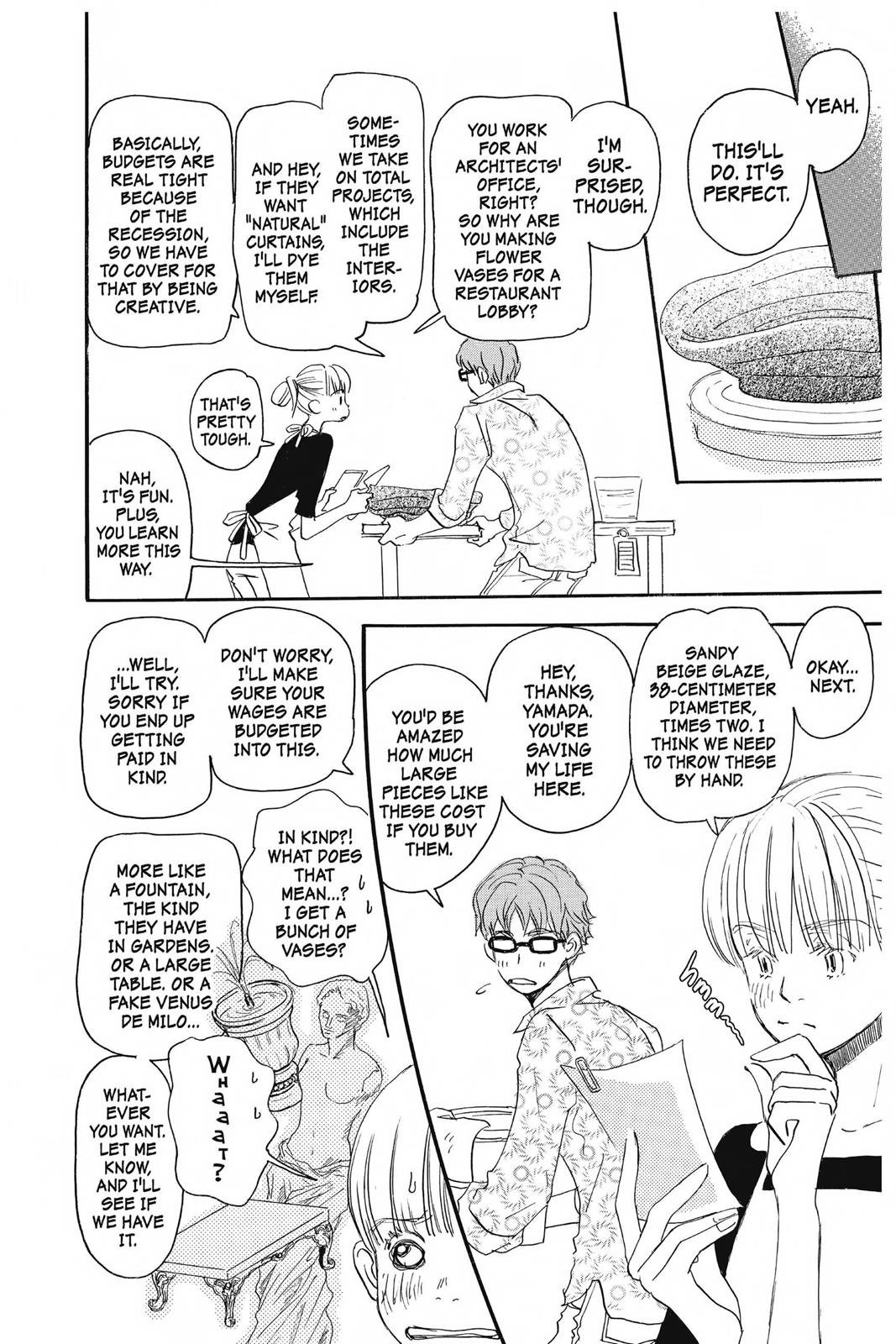 Read Honey and Clover EN Manga Online