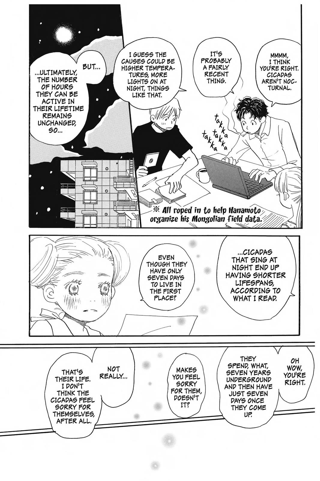 Read Honey and Clover EN Manga Online