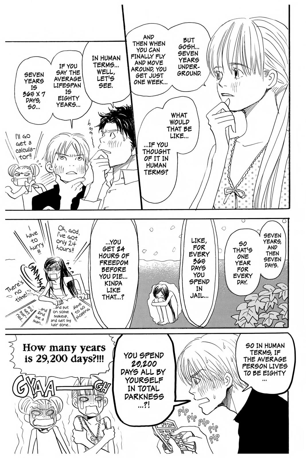 Read Honey and Clover EN Manga Online