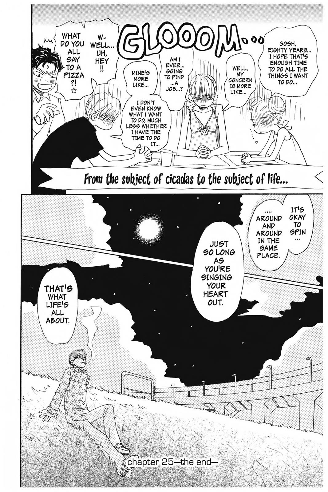 Read Honey and Clover EN Manga Online