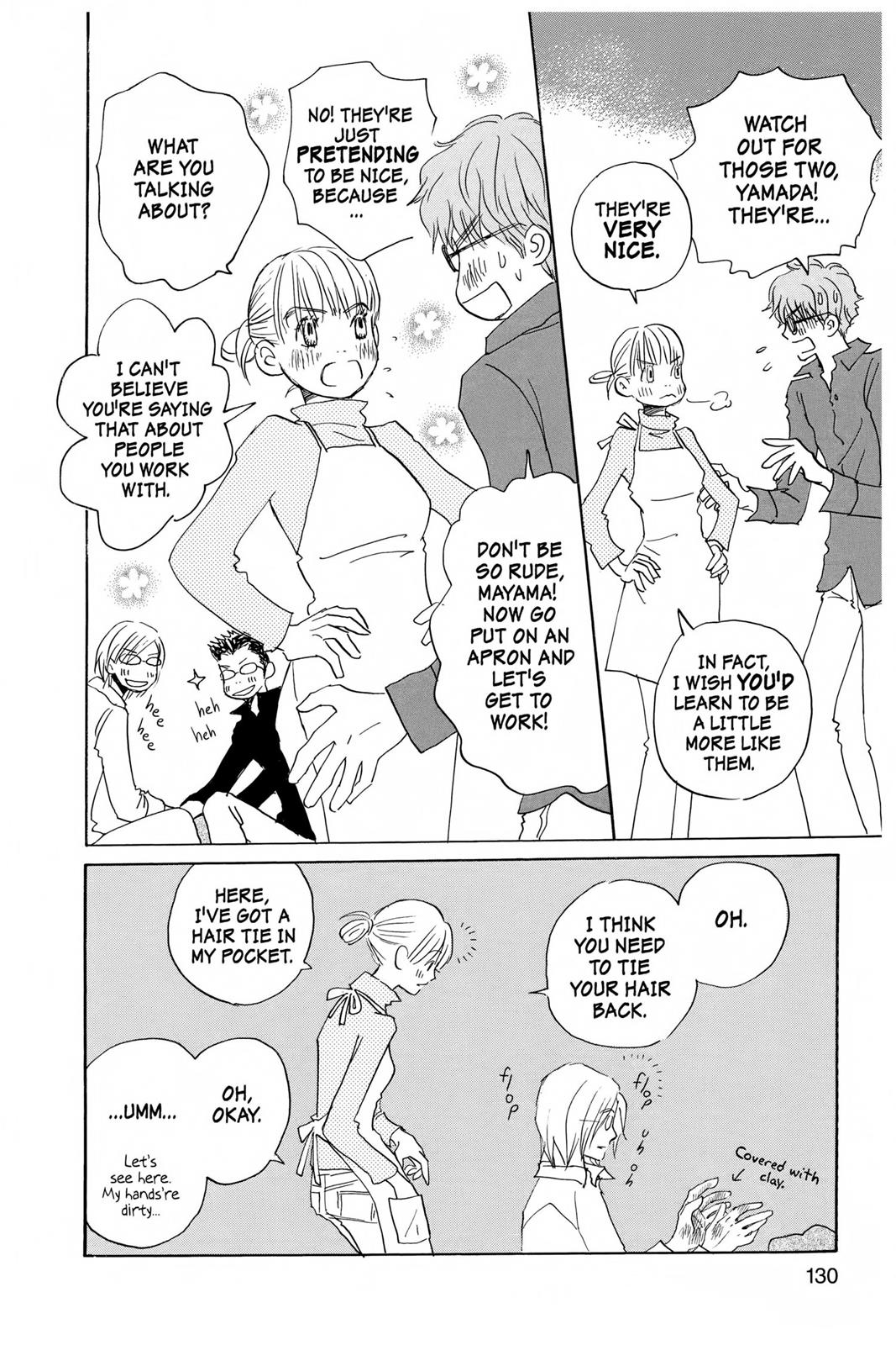 Read Honey and Clover EN Manga Online