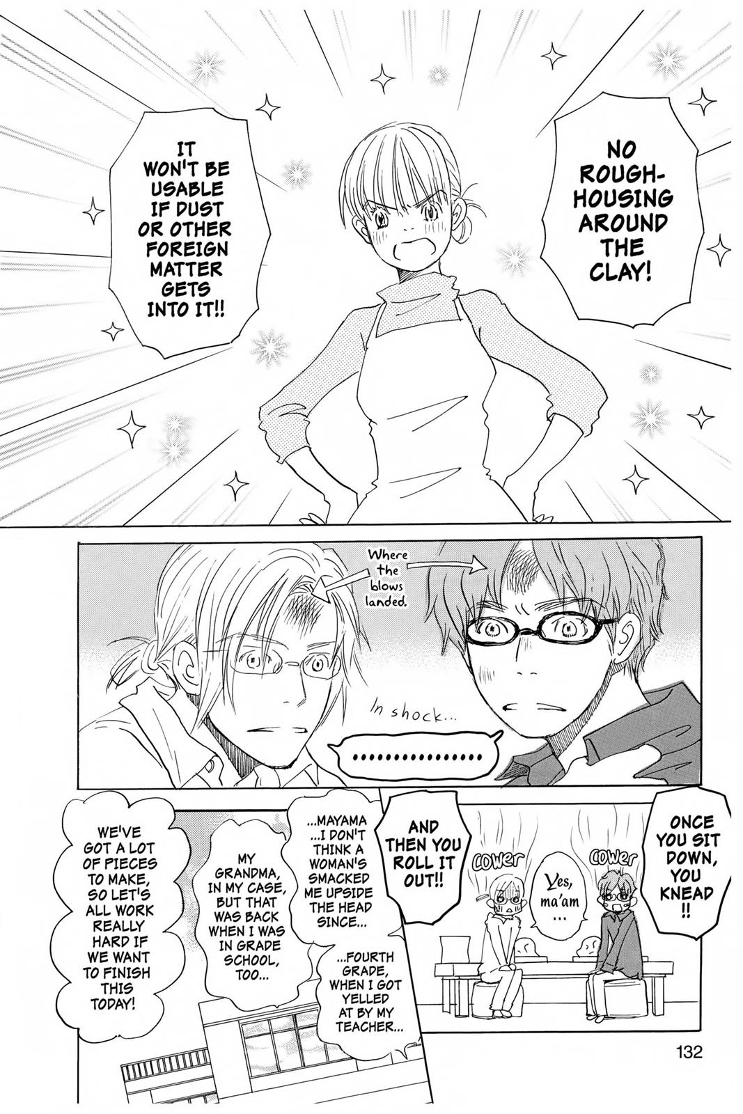 Read Honey and Clover EN Manga Online