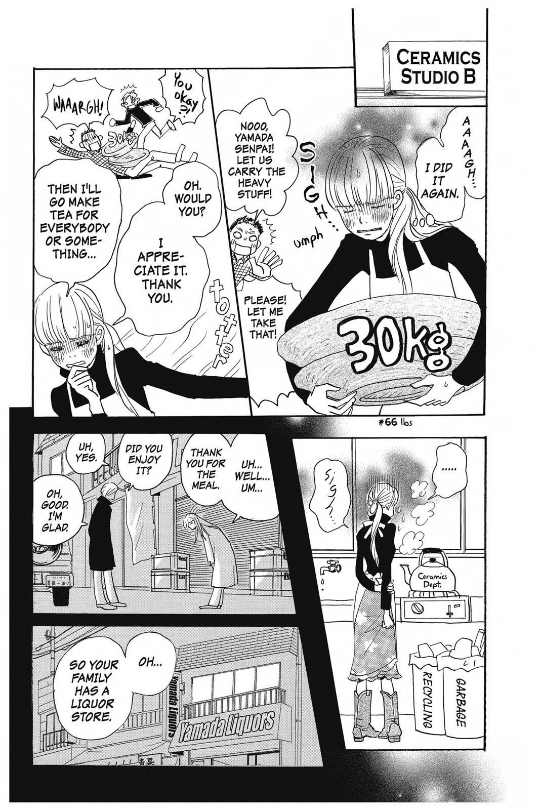 Read Honey and Clover EN Manga Online