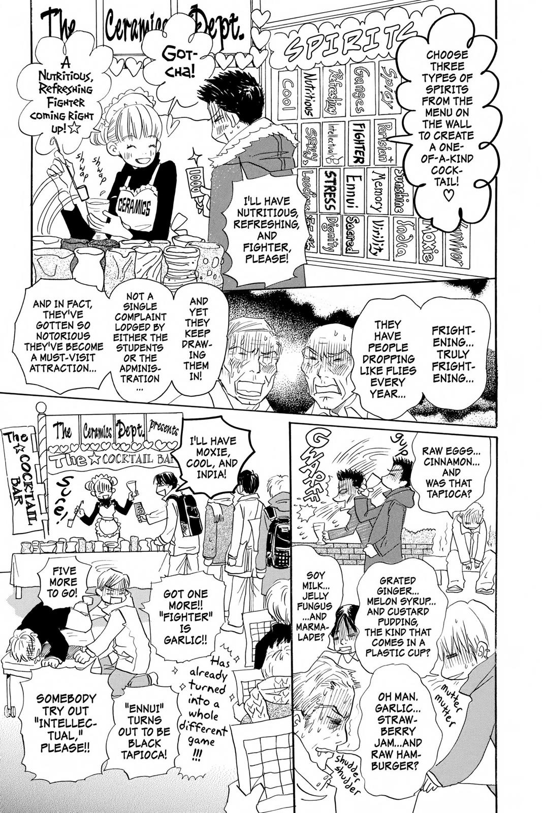 Read Honey and Clover EN Manga Online