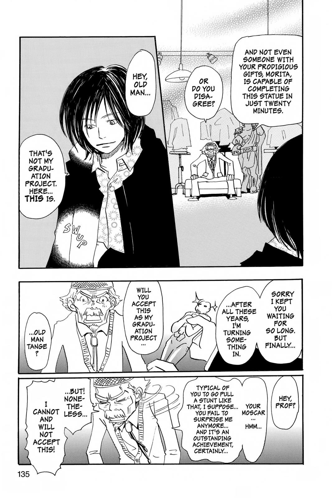 Read Honey and Clover EN Manga Online