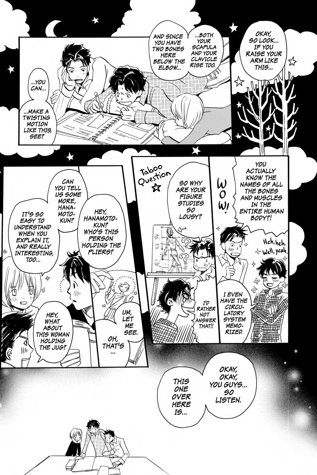 Read Honey and Clover EN Manga Online