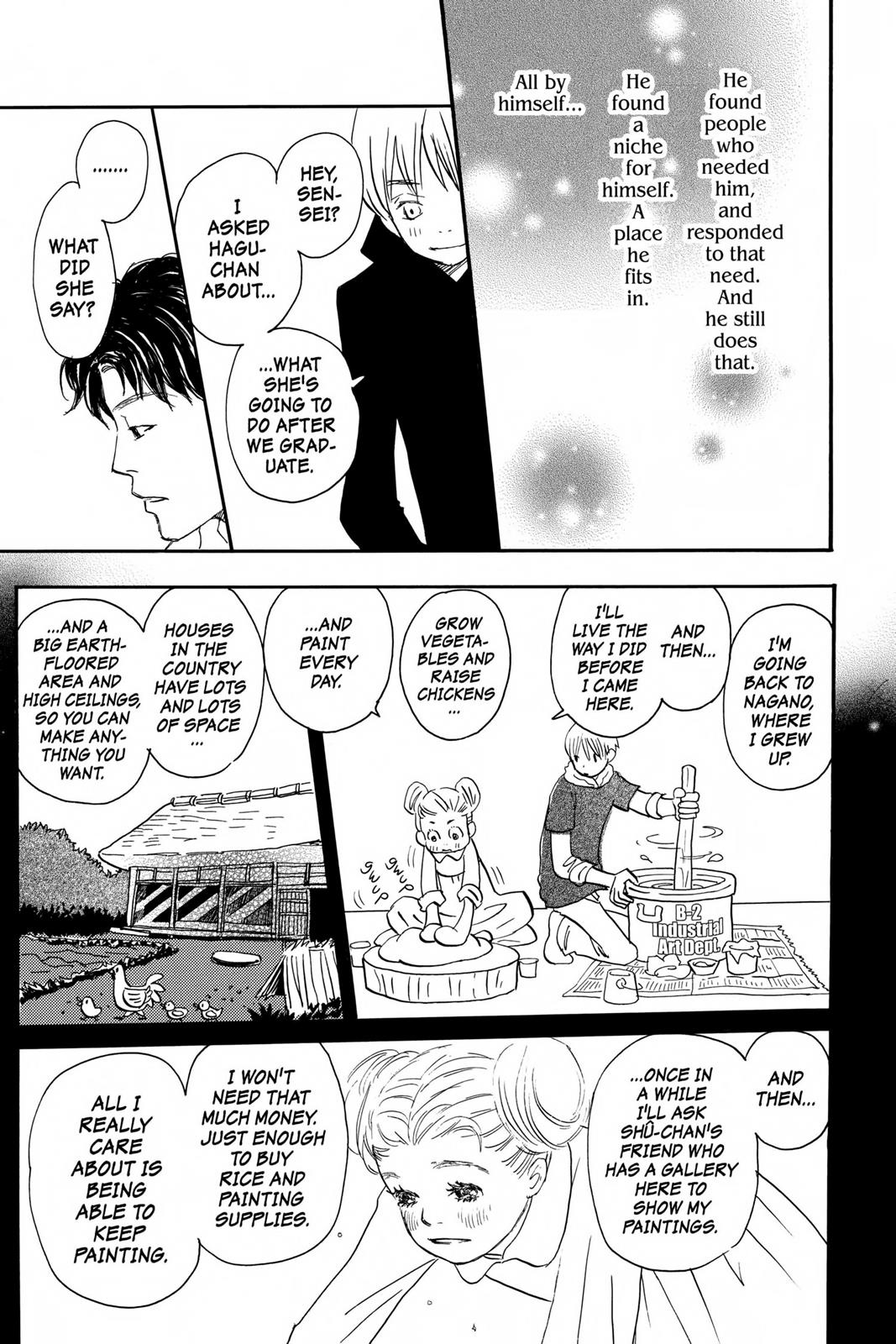 Read Honey and Clover EN Manga Online