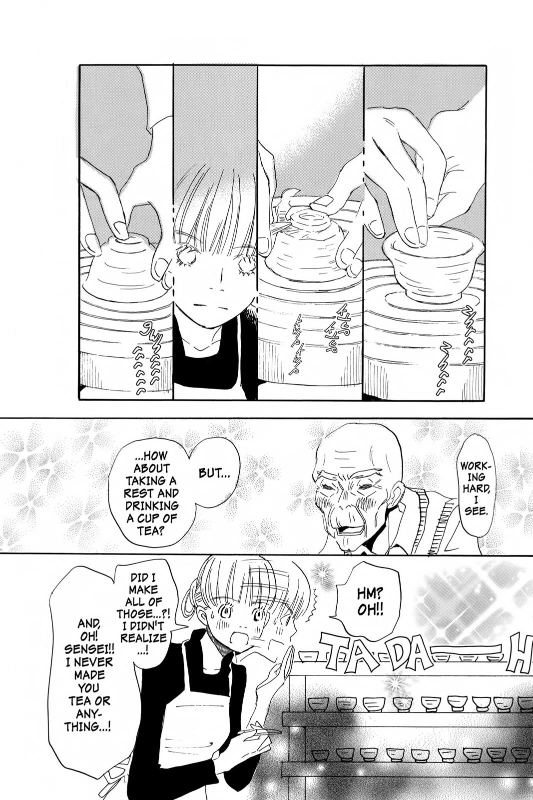 Read Honey and Clover EN Manga Online