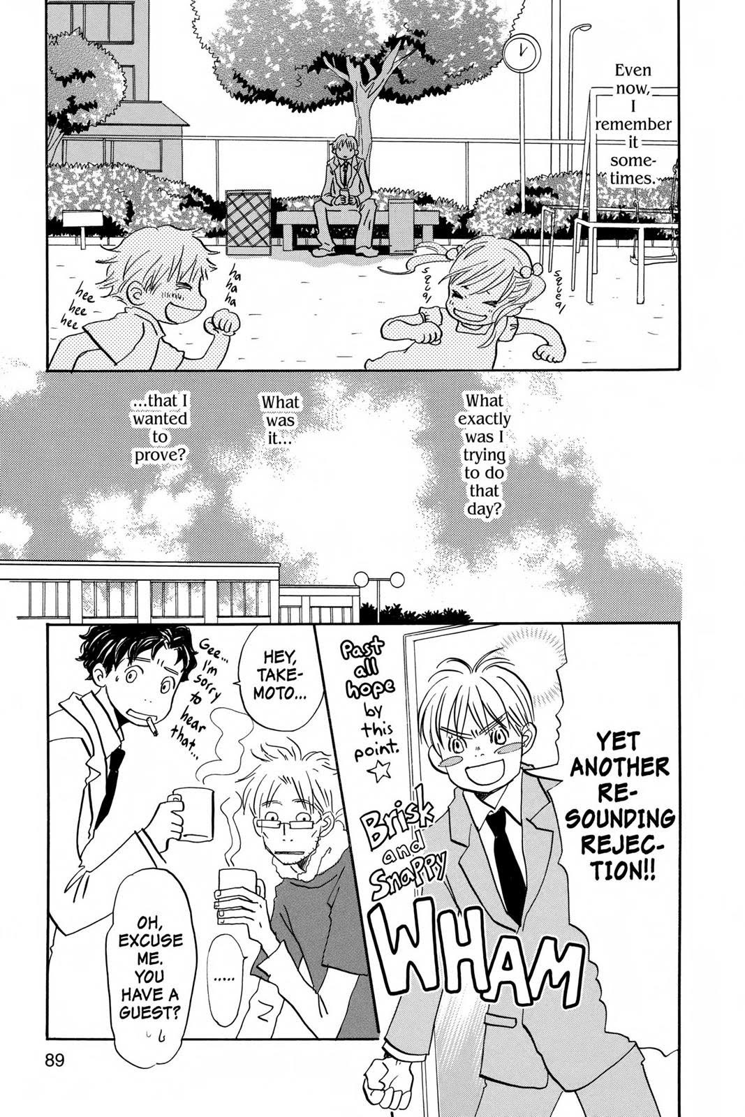Read Honey and Clover EN Manga Online