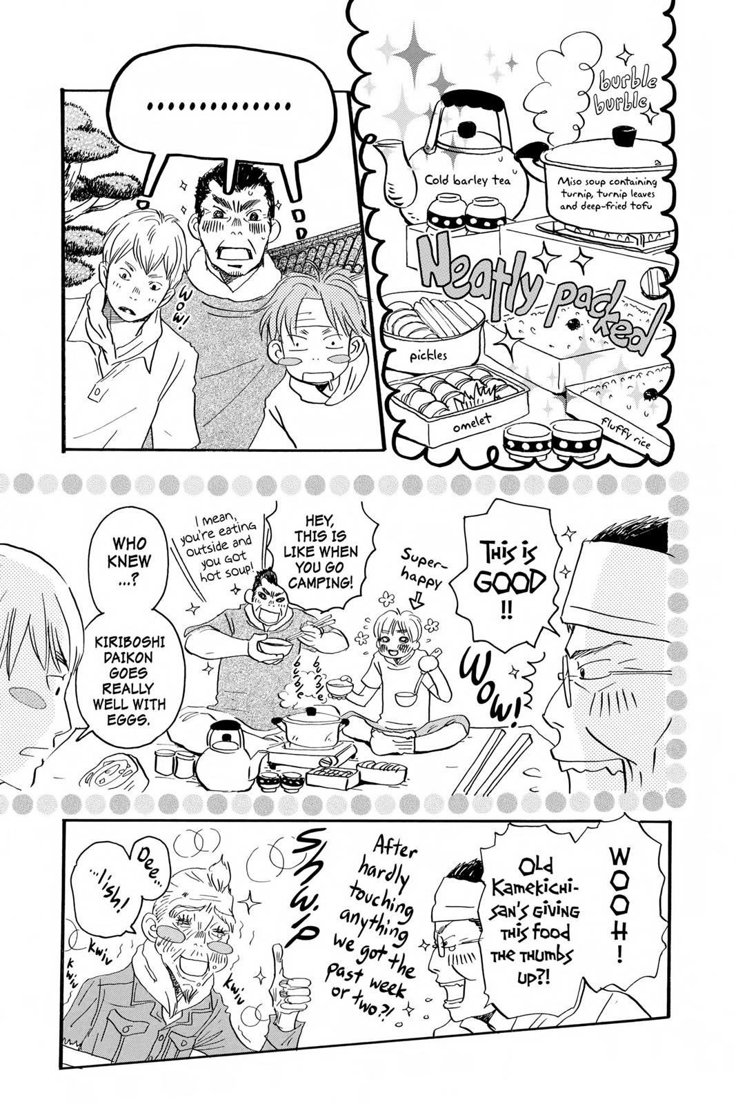 Read Honey and Clover EN Manga Online