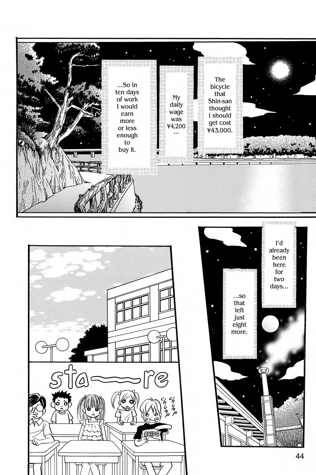 Read Honey and Clover EN Manga Online